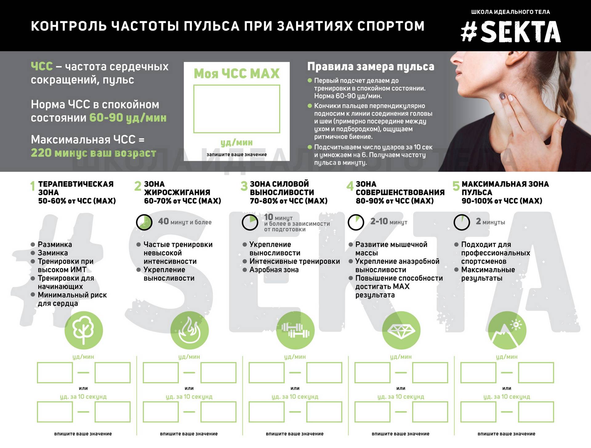 Можно ли похудеть, если ходить 10 тысяч шагов каждый день - Sektascience:  научно-популярный журнал