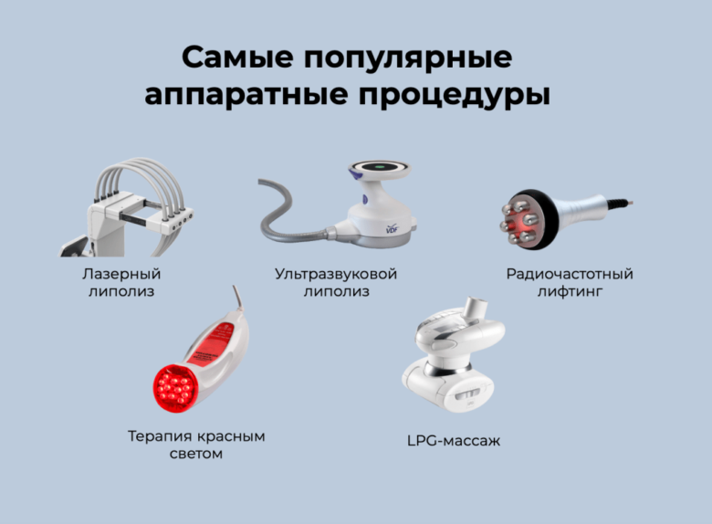 Магниты и лазер: эффективные аппаратные процедуры для похудения