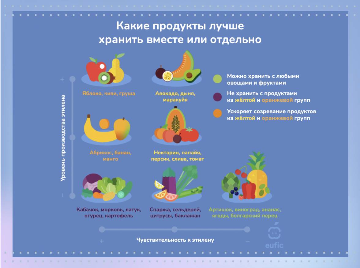 Подсказки для новичков: как сохранить изображение на девайсе