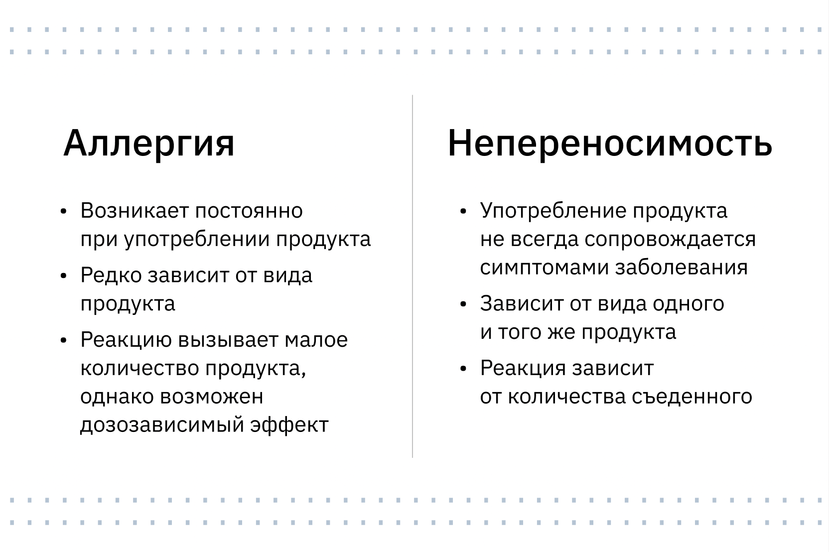 Какие признаки позволяют понять что требований к результату проекта уже достаточно