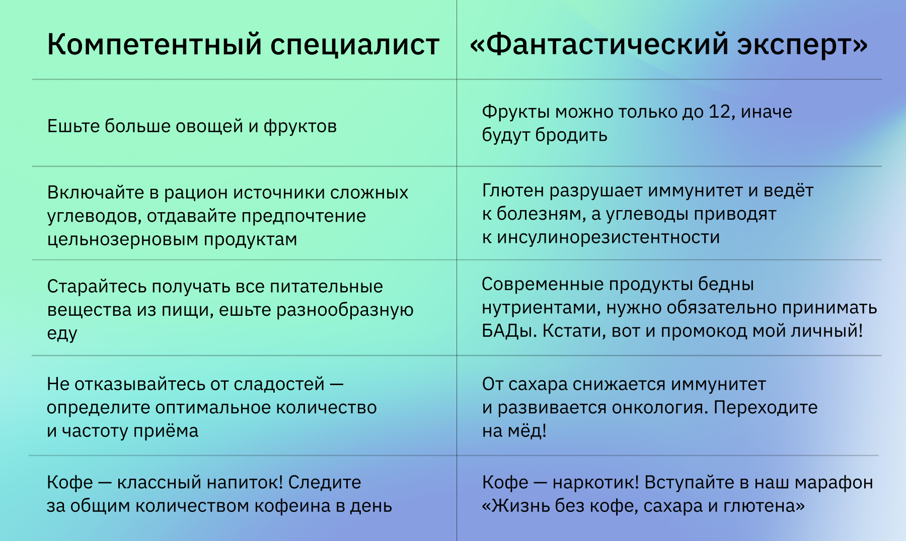 Фантастические эксперты» и где они обитают - Sektascience:  научно-популярный журнал