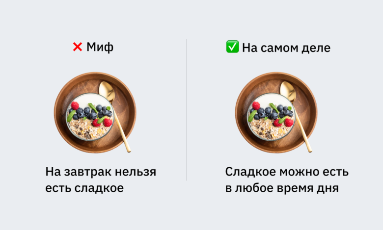 Значение мяса в питании человека